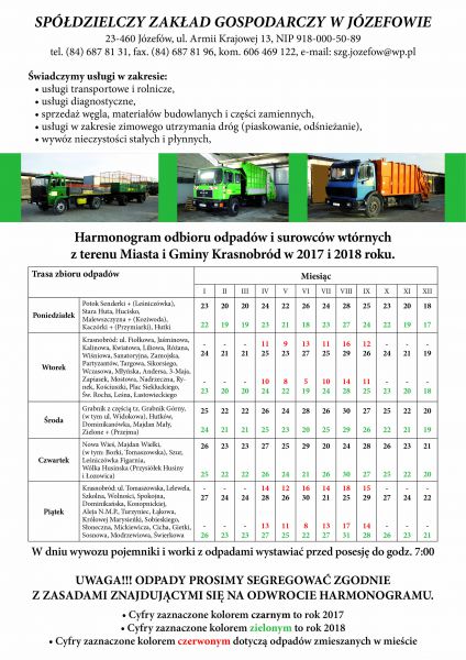 Zmiany w gminnym systemie gospodarki odpadami komunalnymi