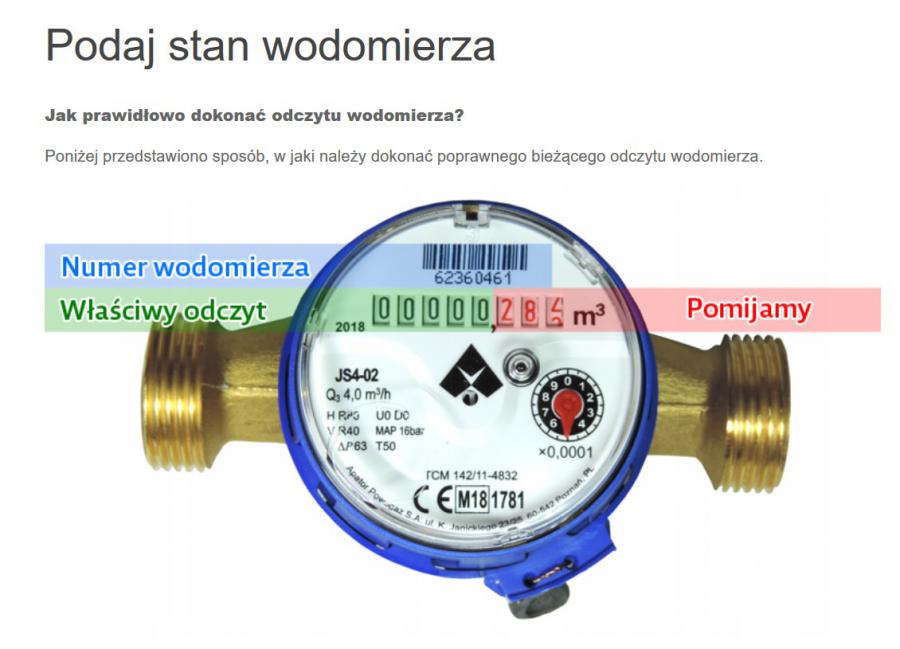 Podaj stan wodomierza