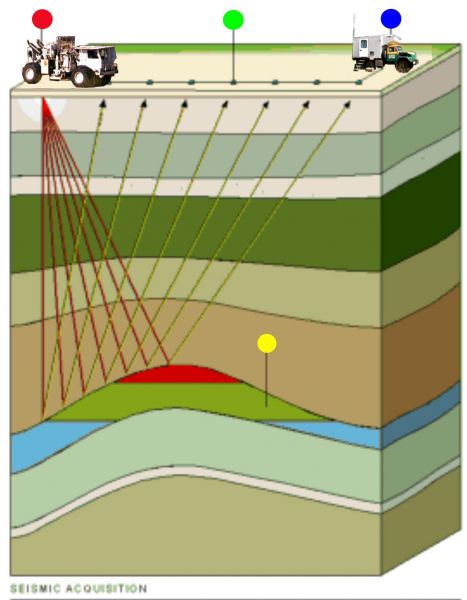 Informacja w sprawie prowadzonych prac geologiczno &#8211; poszukiwawczych metodą sejsmiczną