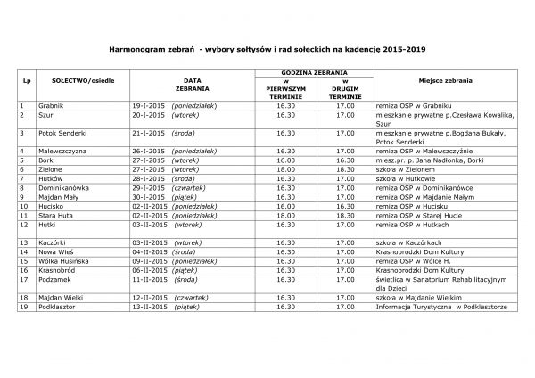 Harmonogram zebrań  - wybory sołtysów i rad sołeckich na kadencję 2015-2019