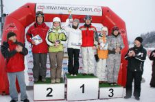 Tauron Family Cup 2010